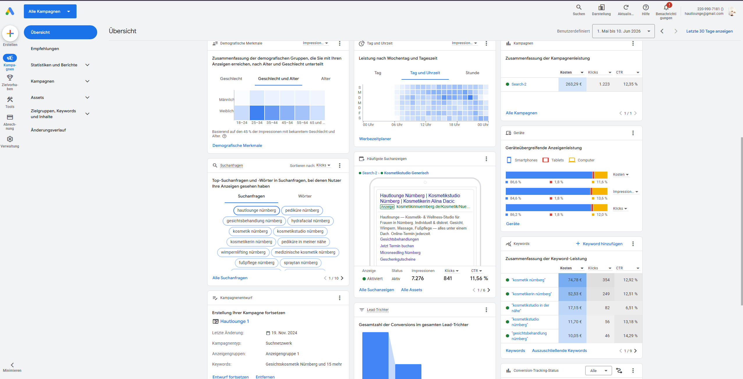 Google Ads Dashboard Haut Lounge